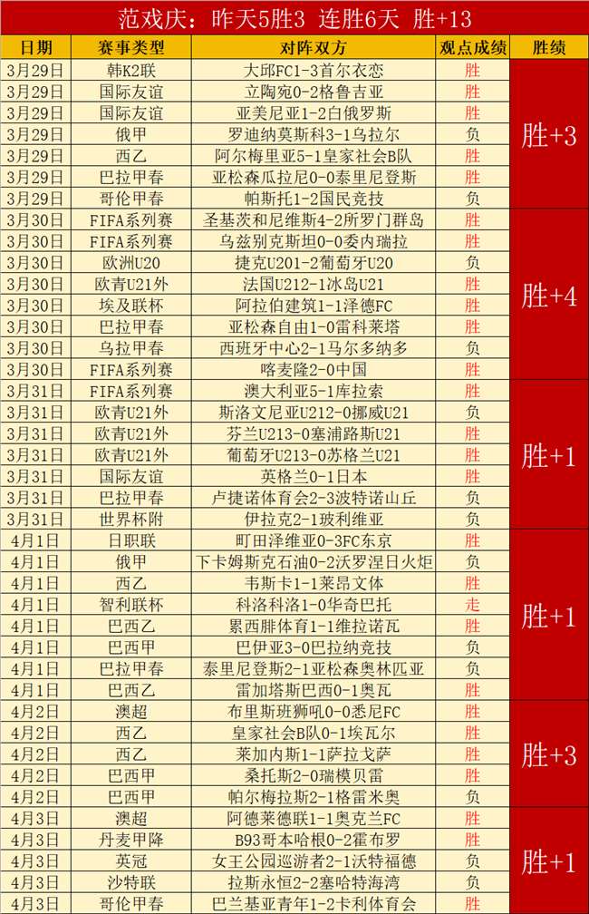 大乐透期号,专家推荐,质合分析前,NBA比分直播,NBA实时比分,NBA比赛直播,NBA赛事数据,篮球赛事比分