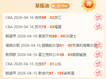 大乐透期号,专家质合分,魔术背靠背,NBA比分直播,NBA实时比分,NBA比赛直播,NBA赛事数据,篮球赛事比分