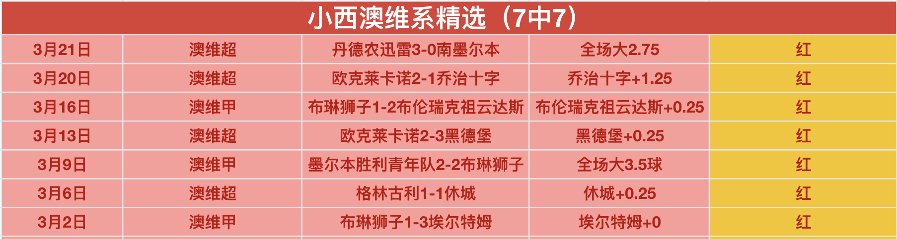 大乐透期号,专家推荐,质合分析前,NBA比分直播,NBA实时比分,NBA比赛直播,NBA赛事数据,篮球赛事比分