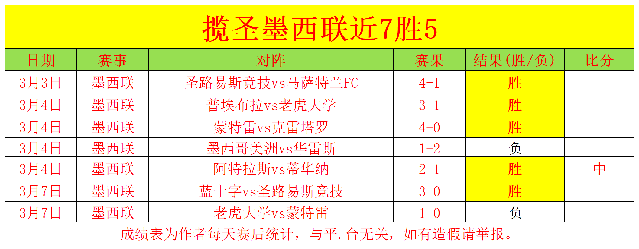 篮球赛事分,老鹰,尼克斯专家,NBA比分直播,NBA实时比分,NBA比赛直播,NBA赛事数据,篮球赛事比分