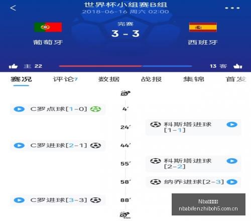 终极解析,巴拉圭挑战,法国,NBA比分直播,NBA实时比分,NBA比赛直播,NBA赛事数据,篮球赛事比分