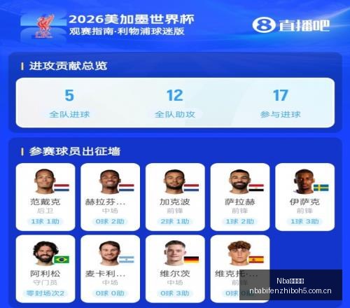 世界杯大胜,场胜利背后,的暗藏隐患,NBA比分直播,NBA实时比分,NBA比赛直播,NBA赛事数据,篮球赛事比分