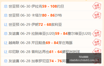 菲长杯赛事,深度解析,拉马多斯与,NBA比分直播,NBA实时比分,NBA比赛直播,NBA赛事数据,篮球赛事比分