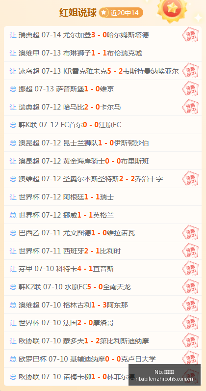 新西联,连胜,连胜新西联,NBA比分直播,NBA实时比分,NBA比赛直播,NBA赛事数据,篮球赛事比分