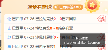 新西联,连胜,连胜新西联,NBA比分直播,NBA实时比分,NBA比赛直播,NBA赛事数据,篮球赛事比分