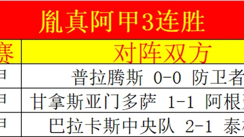 里尔主场迎战摩纳哥，欧冠生死战摩纳哥出局风险加剧！