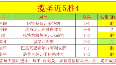 国乒名将王励勤：揭秘他与设计师妻子的甜蜜幸福人生