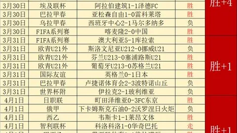 大乐透期号专家推荐：质合分析前区十码，战意成关键变数