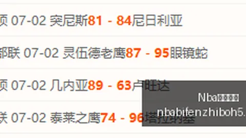 推荐 足球攻略周四006赛事前瞻NBA赛事数据：特拉布宗体育对阵费伦茨瓦罗斯指南